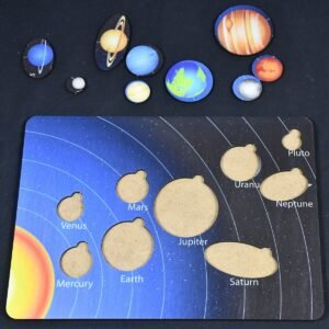 Alternative view of Ahşap Güneş Sistemi Bultak 25x18cm